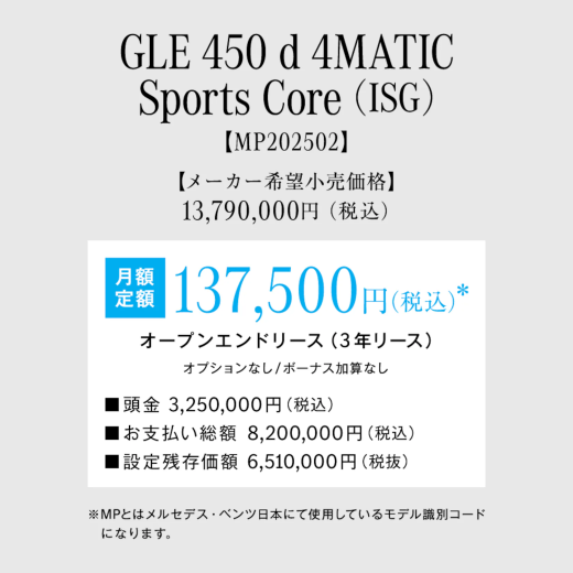GLE 450 d 4MATIC Sports Core（ISG）お支払い事例