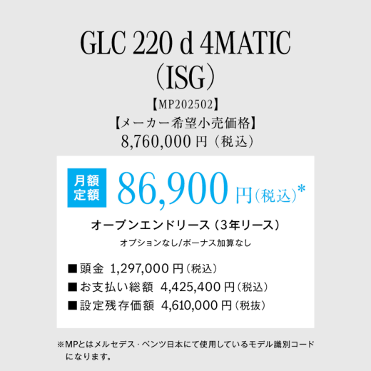 GLC 220 d 4MATIC(ISG)お支払い事例