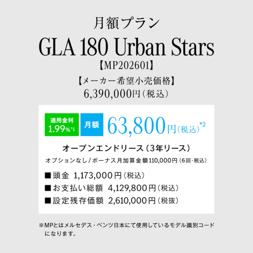 GLA 180 Urban Stars 月額プラン