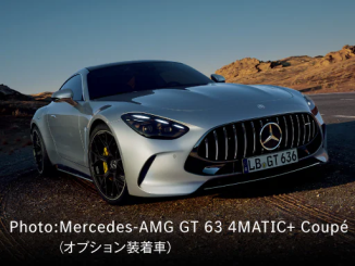 Mercedes-AMG GT 63 4MATIC+ Coupé