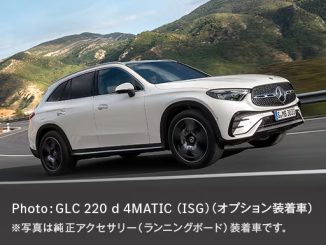GLC
