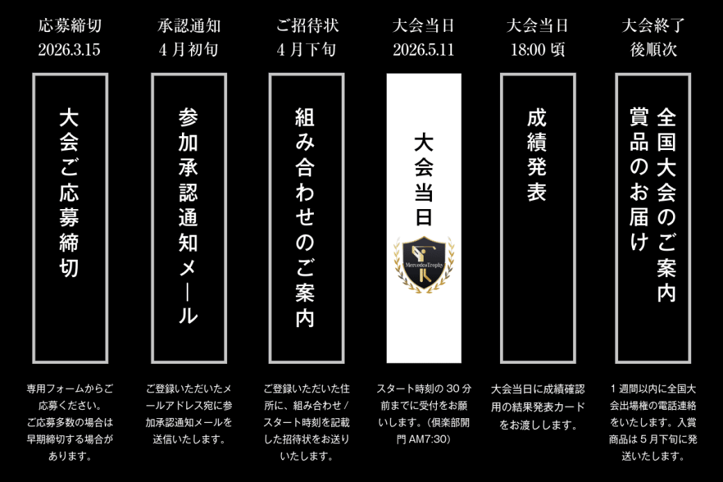 【㈱シュテルン天王寺主催】メルセデストロフィージャパン2026サテライト大会