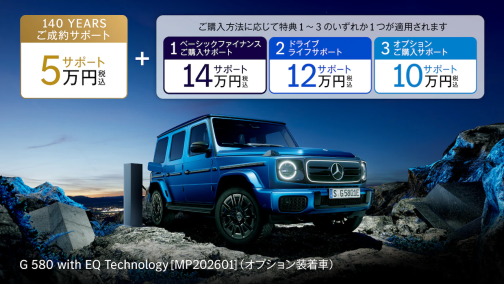 G 580 with EQ Technology