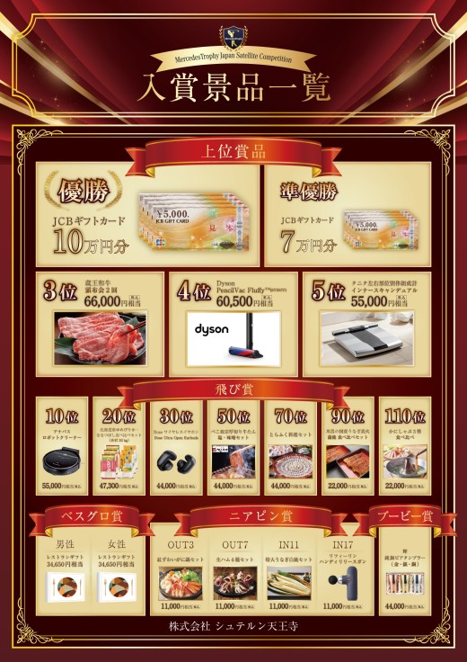2026サテライト大会賞品一覧