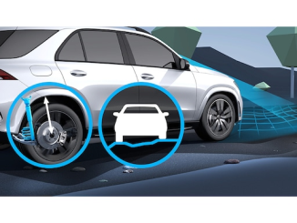 The S-Class E-ACTIVE BODY CONTROL
