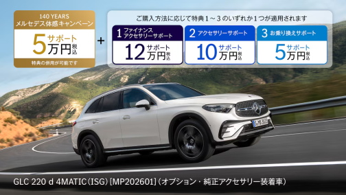 GLC
