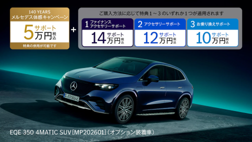 EQE SUV