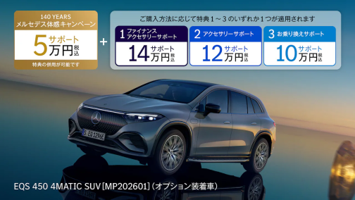 EQS SUV