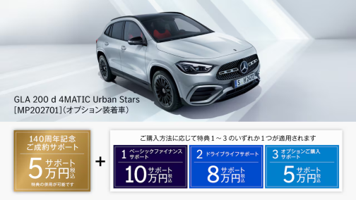 GLA