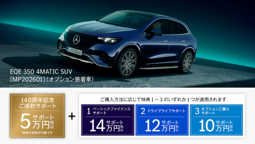 EQE SUV