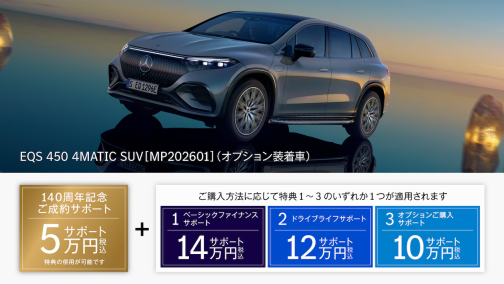 EQS SUV