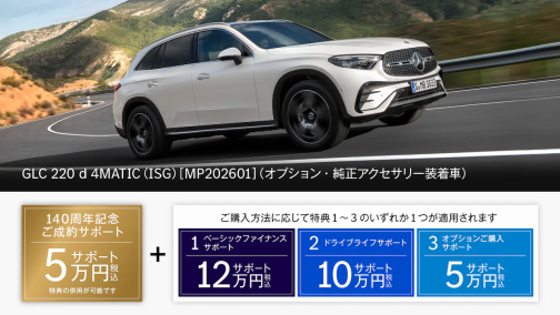 GLC