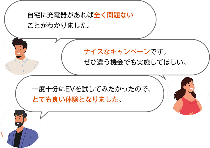 キャンペーン体験者の声