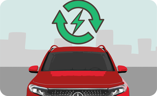 ブレーキがエネルギーを生む