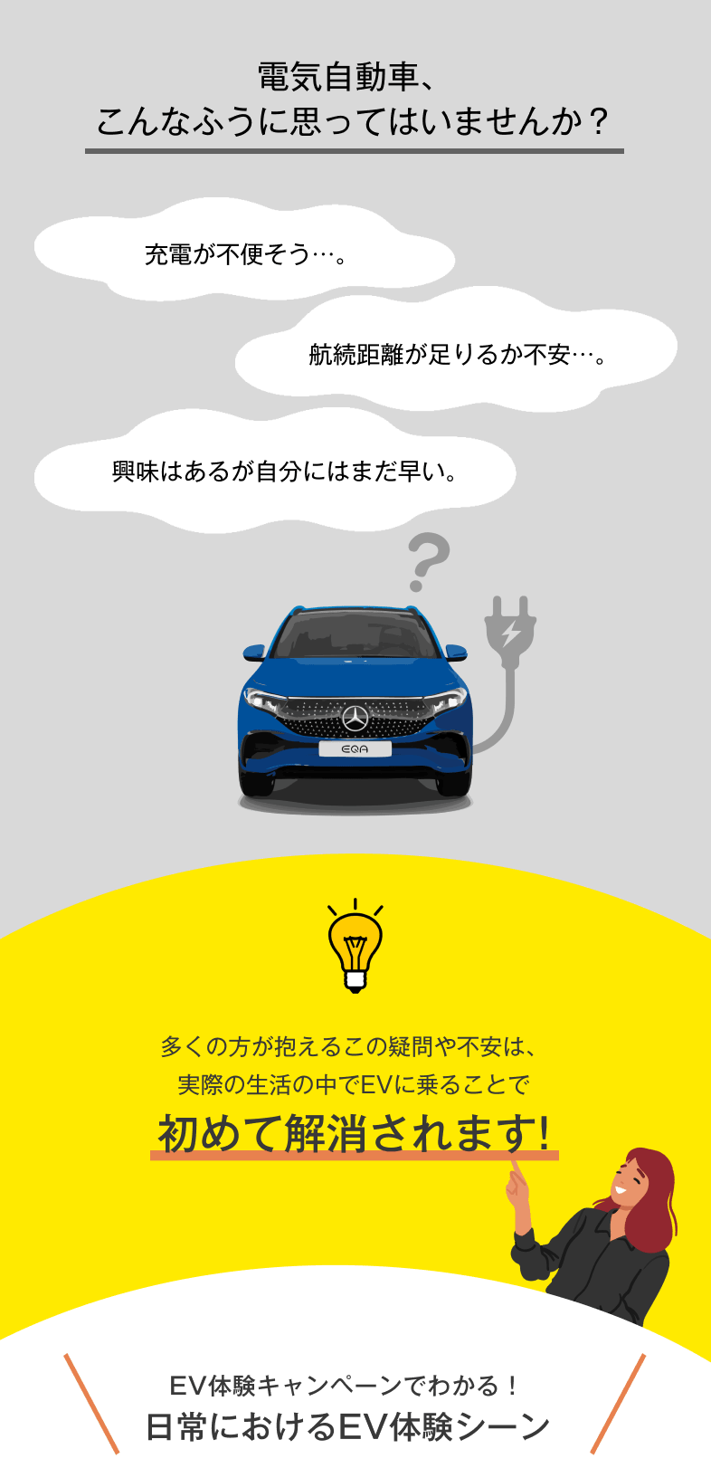 日常におけるEV体験シーン