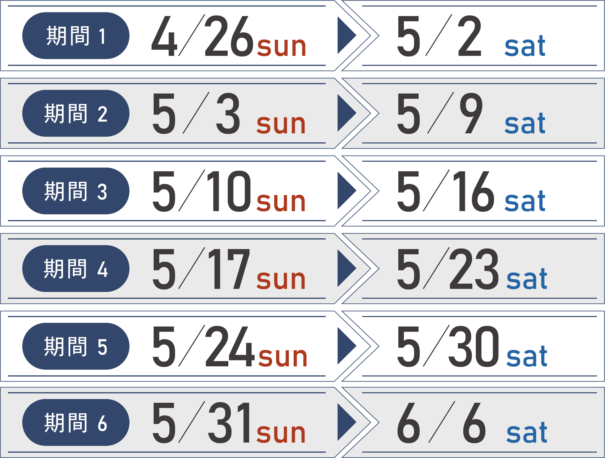 キャンペーン期間