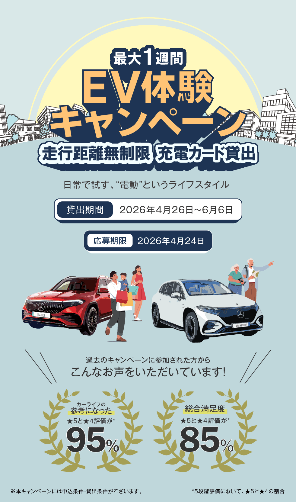 EVモニターキャンペーン