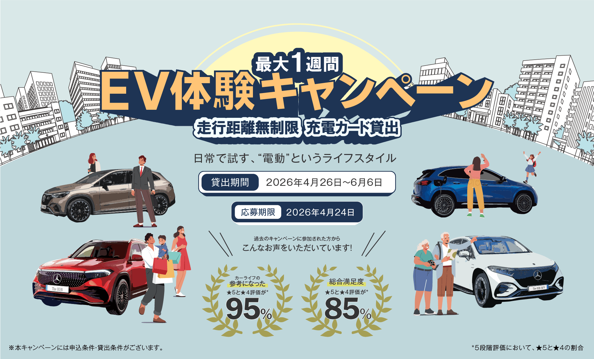 EVモニターキャンペーン